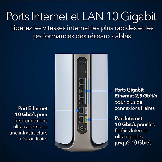 Routeur et modem Netgear Orbi WiFi 7 Serie 970 + Satellite - Autre vue