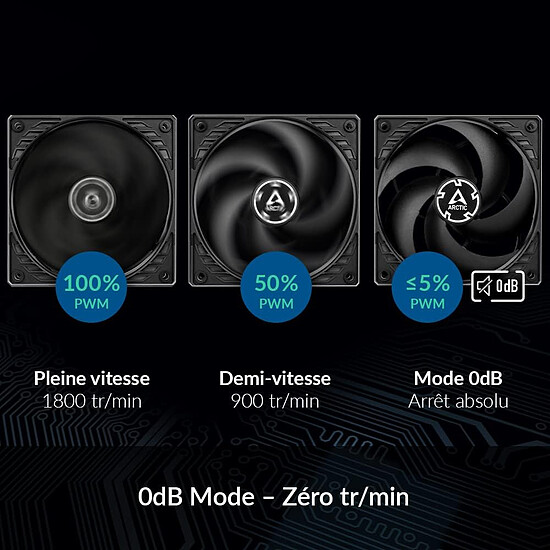 Ventilateur Boîtier Arctic P12 PWM PST - Noir - Autre vue