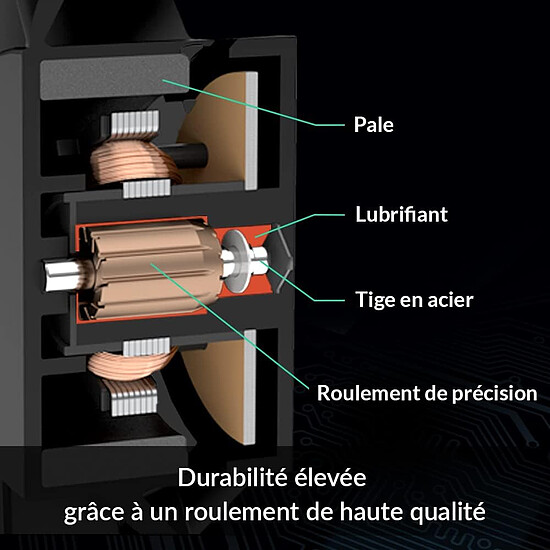Ventilateur Boîtier Arctic P12 PWM PST - Noir - Autre vue