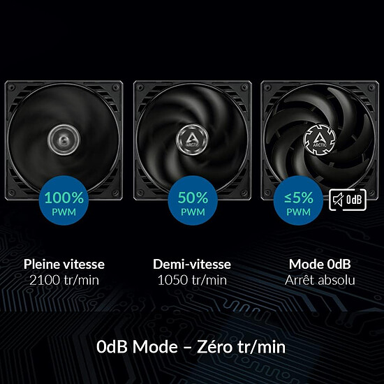 Ventilateur Boîtier Arctic P12 Slim PWM PST - Noir - Autre vue