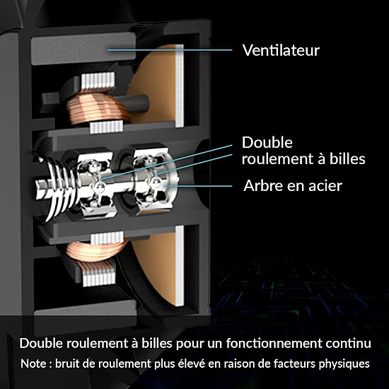 Ventilateur Boîtier Arctic P12 Max - Noir - Autre vue
