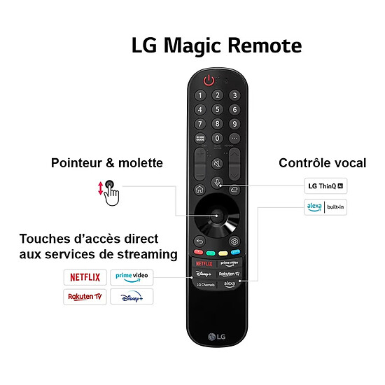 TV LG 86QNED85 - TV 4K UHD HDR - 217 cm - Autre vue