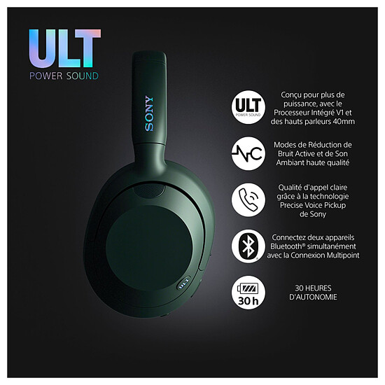 Casque Audio Sony ULT WEAR Gris vert - Casque sans fil - Autre vue