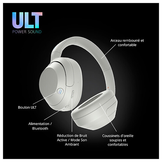 Casque Audio Sony ULT WEAR Blanc - Casque sans fil - Autre vue