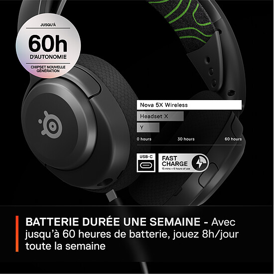 Casque micro SteelSeries Arctis Nova 5X Wireless - Noir - Autre vue