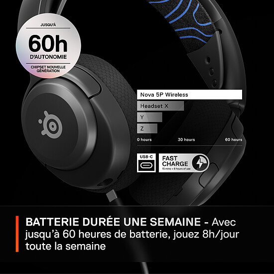 Casque micro SteelSeries Arctis Nova 5P Wireless - Noir - Autre vue