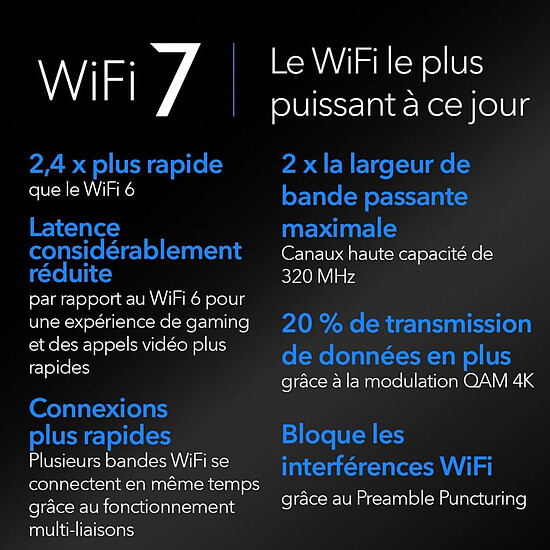 Routeur et modem Netgear Nighthawk Wi-Fi 7 RS700S - Autre vue