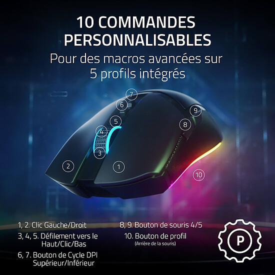 Souris PC Razer Cobra Pro - Blanc - Autre vue