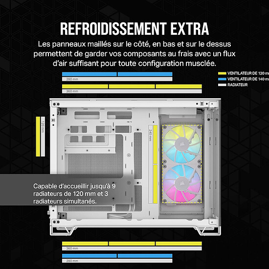 Boîtier PC Corsair 2500X iCUE LINK RGB - Blanc - Autre vue