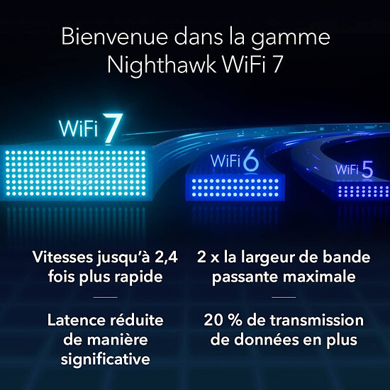 Routeur et modem Netgear Nighthawk Wi-Fi 7 RS300 - Autre vue