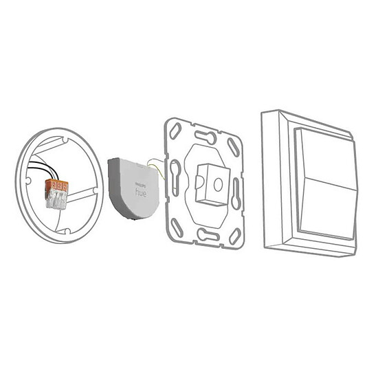 Accessoires lumière connectée Philips Hue Wall Switch Module x2 - Autre vue