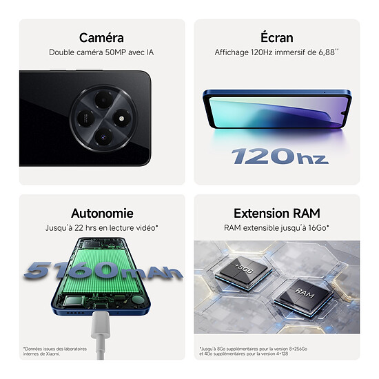Smartphone reconditionné Xiaomi Redmi 14C (Noir) - 256 Go · Reconditionné - Autre vue