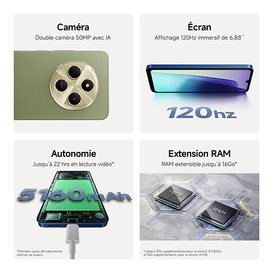 Smartphone reconditionné Xiaomi Redmi 14C (Vert) - 128 Go · Reconditionné - Autre vue