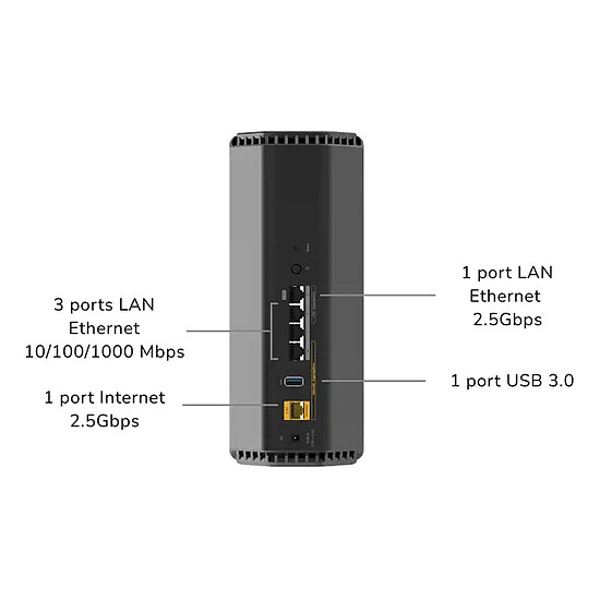 Routeur et modem Netgear Nighthawk Wi-Fi 7 RS200 - Autre vue