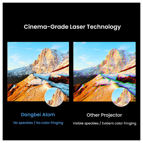 Vidéoprojecteur Dangbei Atom Stand Bundle - DLP Laser  Full HD - 1200 Lumens - Autre vue