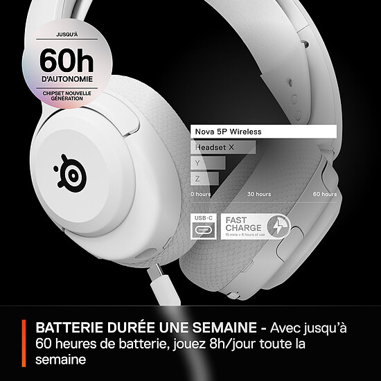 Casque micro SteelSeries Arctis Nova 5P Wireless - Blanc - Autre vue