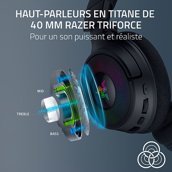 Casque micro Razer Kraken V4 - Autre vue