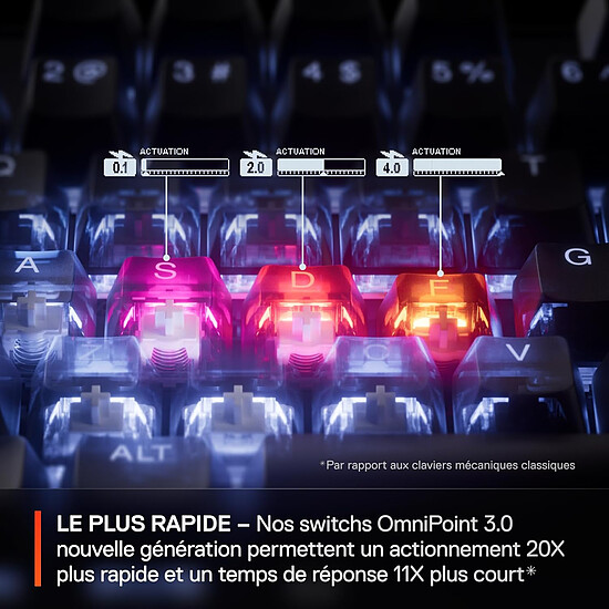 Clavier PC SteelSeries Apex Pro TKL Gen 3 - SteelSeries OmniPoint 3.0 - Autre vue