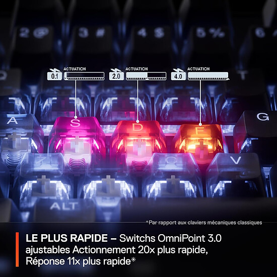 Clavier PC SteelSeries Apex Pro TKL Wireless Gen 3 - SteelSeries OmniPoint 3.0 - Autre vue