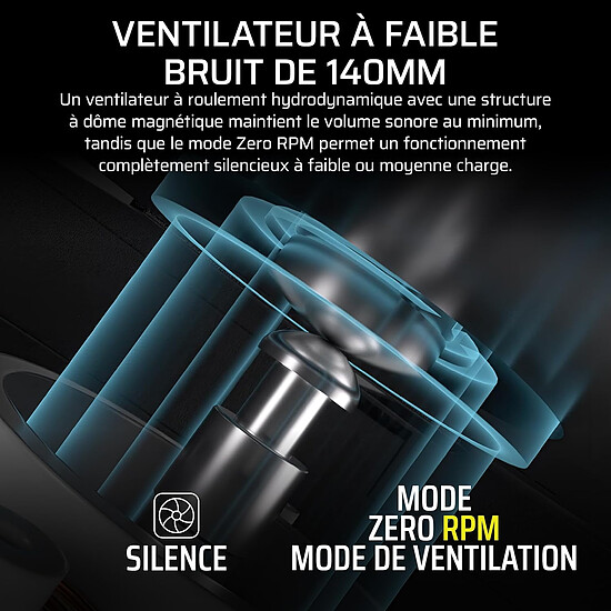 Alimentation PC Corsair RM1000x (2024) - Autre vue