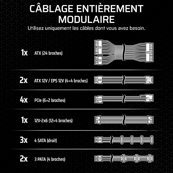 Alimentation PC Corsair RM1000x (2024) - Autre vue