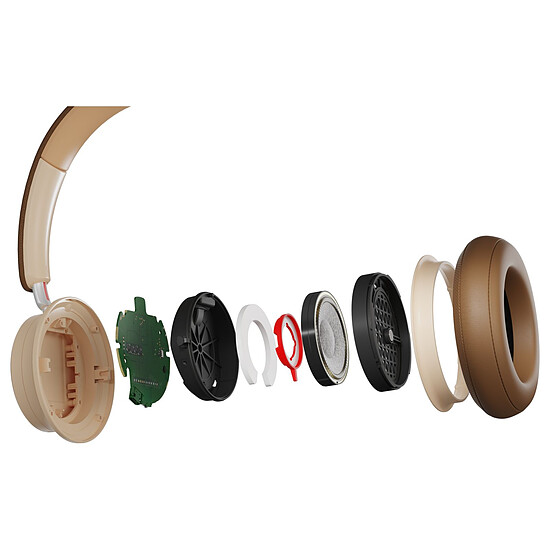 Casque Audio Dali IO-8 - Caramel - Autre vue