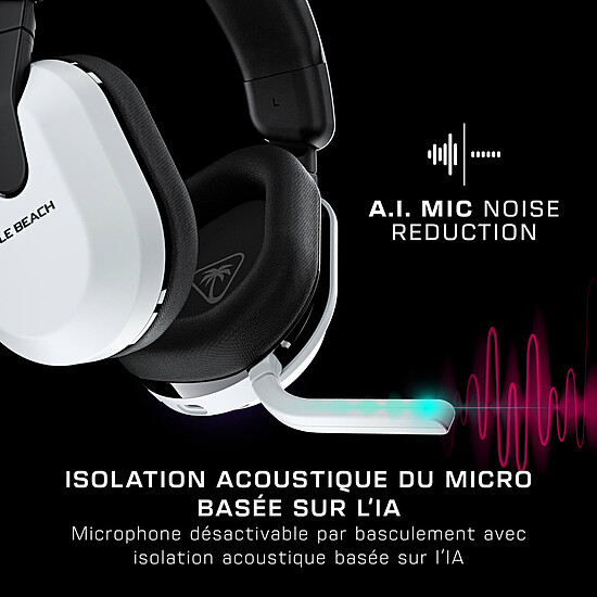 Casque micro Turtle Beach Stealth 600P Gen3 - Blanc - Autre vue