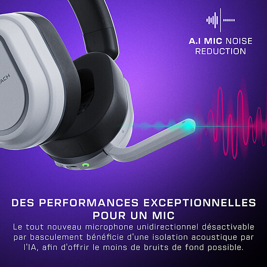 Casque micro Turtle Beach Stealth 700P Gen3 - Blanc - Autre vue