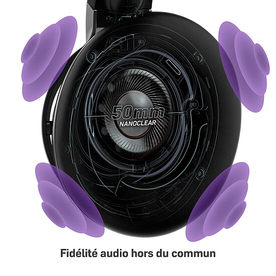 Casque micro Turtle Beach Stealth Pro - PlayStation / PC - Autre vue
