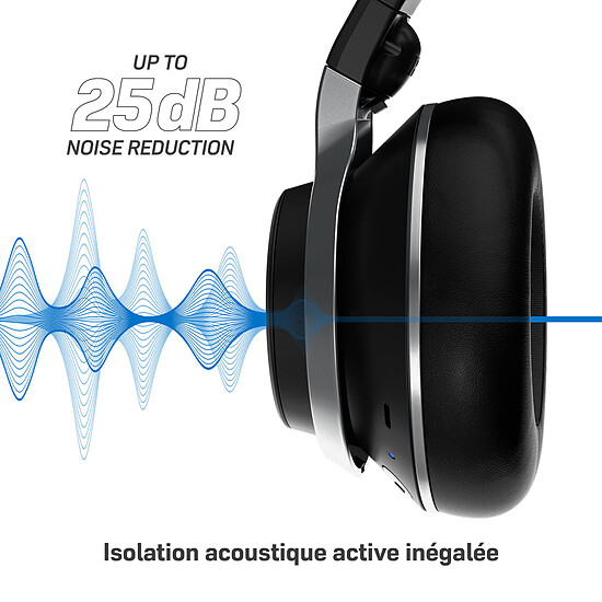 Casque micro Turtle Beach Stealth Pro - Xbox / PC - Autre vue