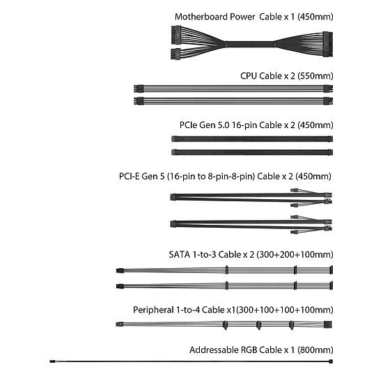 Alimentation PC Asus ROG Loki SFX-L 1200W - Autre vue