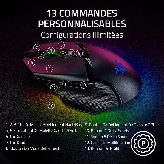 Souris PC Razer Basilisk V3 Pro 35K - Phantom White - Autre vue