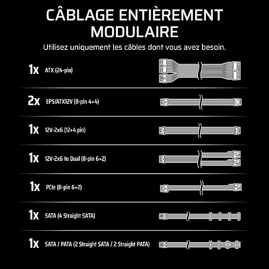 Alimentation PC Corsair RM750e (2025) - Noir - Autre vue