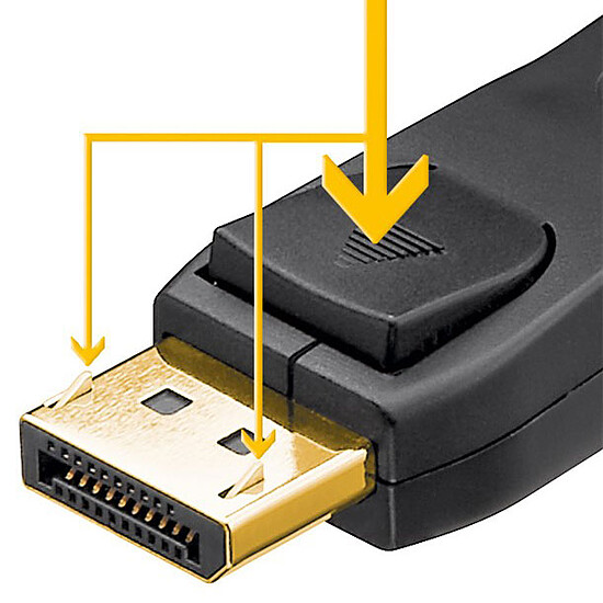 Câble DisplayPort Goobay Câble verrouillable DisplayPort 2.1 - 54 Gbit/s - 8K - 3 m - Autre vue