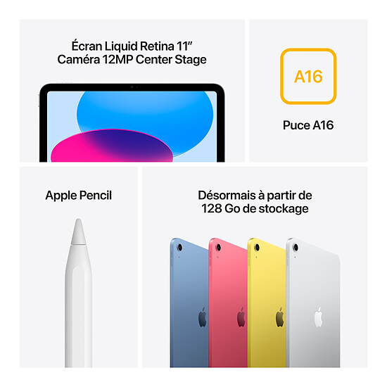 Tablette Apple iPad Wi-Fi 11" 2025 - 128 Go - Rose (11 ème génération) - Autre vue