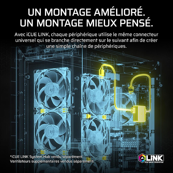 Watercooling AIO Corsair iCUE Link Titan 360 RX RGB - Blanc - Autre vue