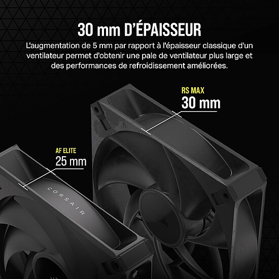 Ventilateur Boîtier Corsair RS140 MAX Dual Pack Noir - Autre vue