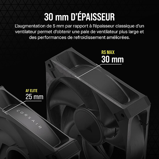 Ventilateur Boîtier Corsair RS120 MAX - Noir - Autre vue
