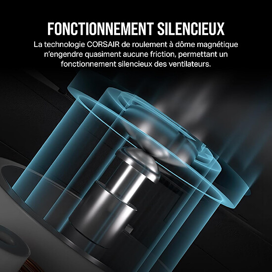 Ventilateur Boîtier Corsair RS120 MAX - Noir - Autre vue