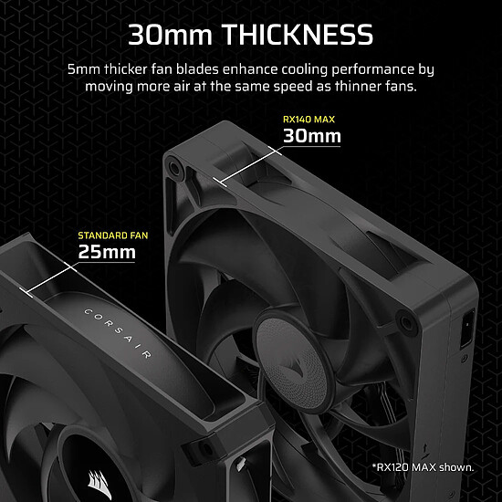 Ventilateur Boîtier Corsair iCUE LINK RX120 MAX - Noir - Autre vue