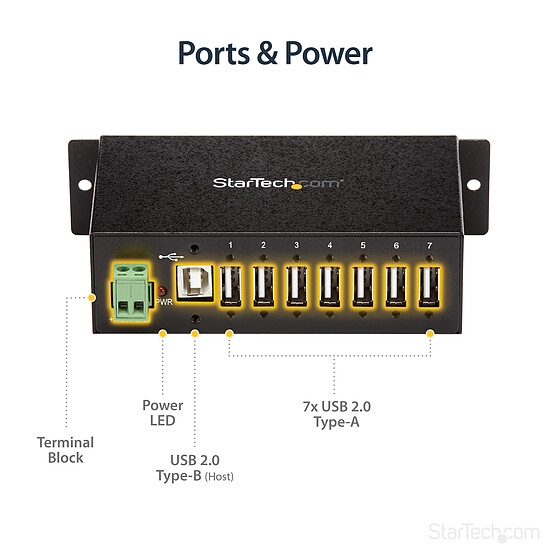 Hub USB StarTech.com Hub industriel USB 2.0 à 7 ports - Autre vue