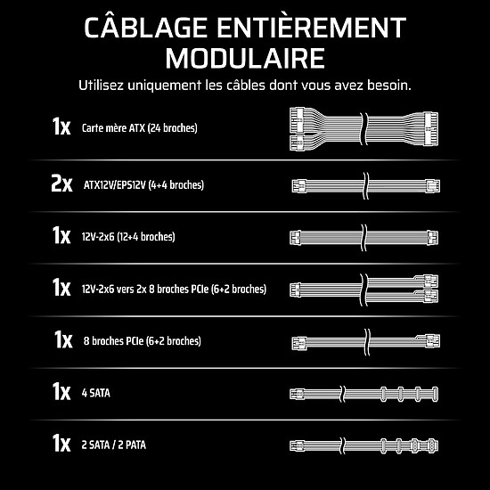 Alimentation PC Corsair RM750e (2025) - Blanc - Autre vue