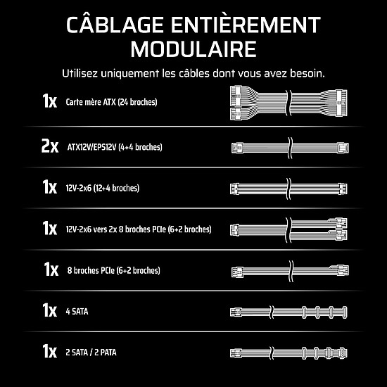 Alimentation PC Corsair RM1000e (2025) - Blanc - Autre vue