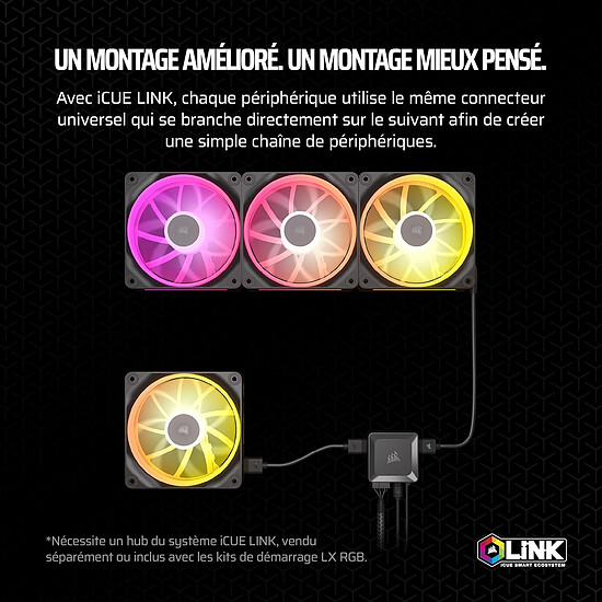 Ventilateur Boîtier Corsair iCUE LINK LX120 RGB Triple Pack - Noir + iCUE LINK System Hub - Autre vue