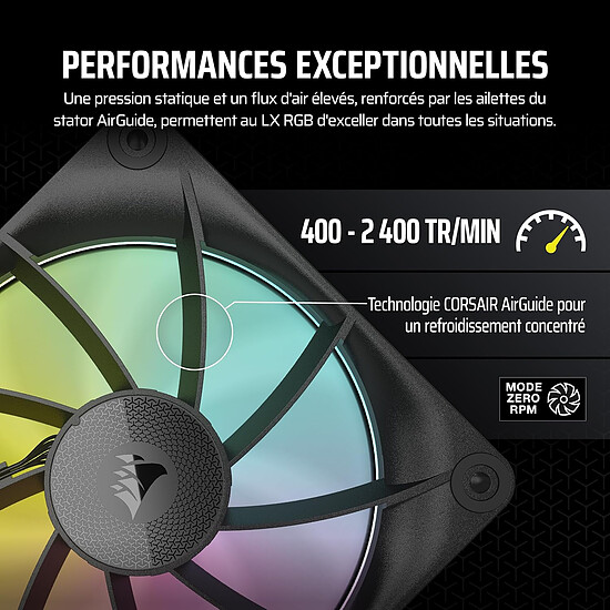 Ventilateur Boîtier Corsair iCUE LINK LX120 RGB Triple Pack - Noir + iCUE LINK System Hub - Autre vue