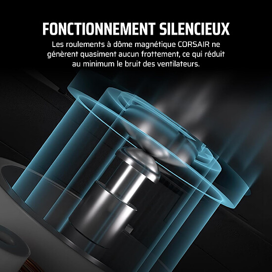 Ventilateur Boîtier Corsair iCUE LINK LX120-R RGB - Blanc - Autre vue