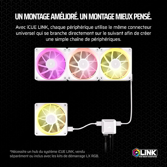 Ventilateur Boîtier Corsair iCUE LINK LX140 RGB - Blanc - Autre vue