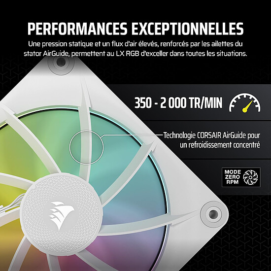 Ventilateur Boîtier Corsair iCUE LINK LX140 RGB - Blanc - Autre vue