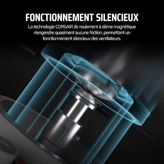 Ventilateur Boîtier Corsair iCUE LINK LX140 RGB - Blanc - Autre vue
