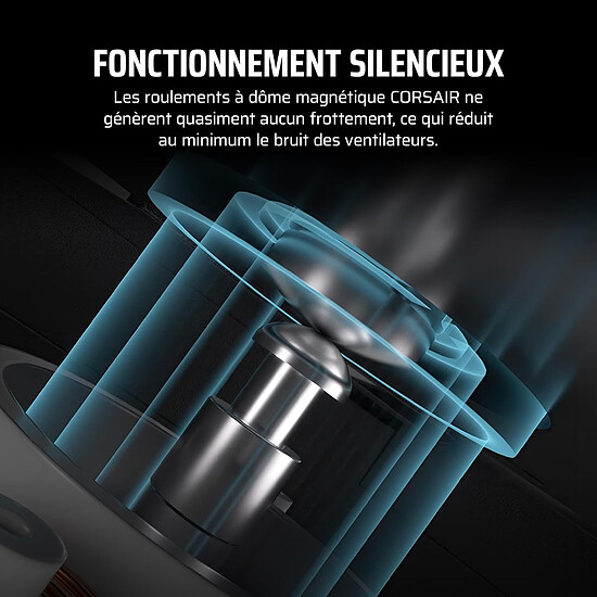 Ventilateur Boîtier Corsair iCUE LINK LX140-R RGB - Blanc - Autre vue